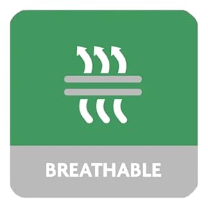 Breathable