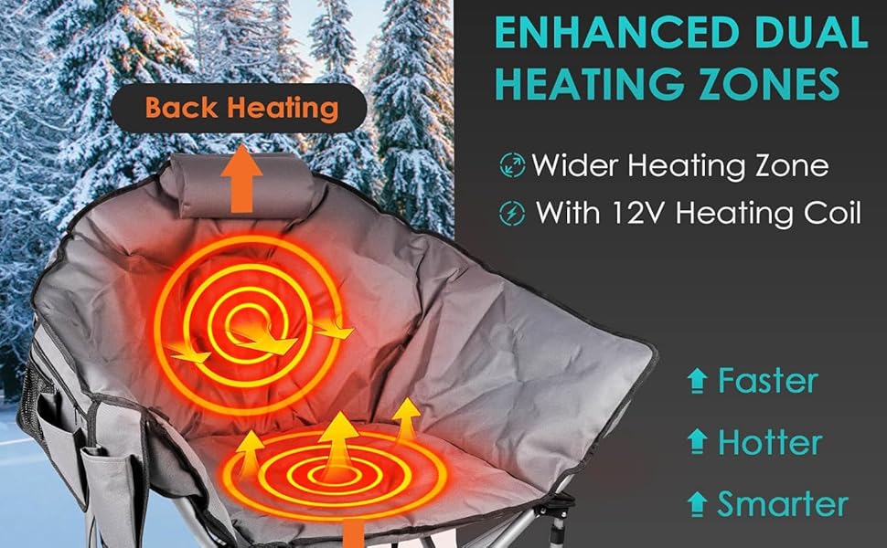 Outdoor heating