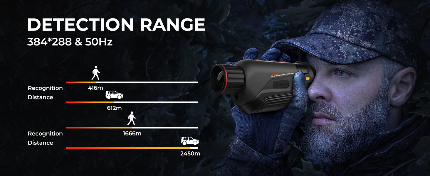 detection range